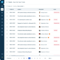 AI-powered service management for IT and enterprise teams Icon