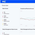 Wiz: #1 Cloud Security Software for Modern Cloud Protection Icon