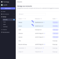 Simply solve complex auth. Easy for devs to set up. Easy for non-devs to use. Icon