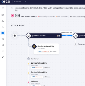 Securing the Cloud Made Easy Icon