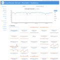Couchbase - A Cloud Database Platform For Modern Applications. Icon