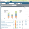 Stop Cyber Threats with VM-Series Next-Gen Firewall on Azure Icon