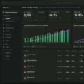 The AI-era engineering performance platform Icon