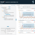 Transform your data ecosystem for AI and self-service | Denodo Icon