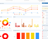 Netsparker web application security scanner automatically detects SQL Injection, Cross-site Scripting (XSS) and other vulnerabilities in all types of web applications Icon