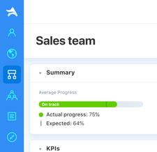 OKRs help teams move quickly and give leaders visibility into work across the company. Icon