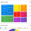 Our xDM platform turns business users into data champions. Icon