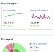 Award-winning AI-based Loan Origination and Management Software for Banks and Non-bank Lenders. Icon