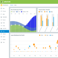 The Integrated Risk Management Platform for your governance, risk, and compliance needs Icon