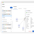 Pulseway is an RMM software, built to help MSPs and IT teams reduce down-time and set new standards for efficiency through automation. Icon