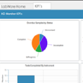 Laboratory Information Management Systems for Enterprises Large and Small Icon