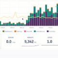 Application Performance Monitoring Built for Developers, by Developers Icon