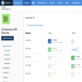 Octopus Deploy is a single place for your team to manage releases, automate deployments, and automate the runbooks that keep your software operating. Icon