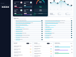 Admin Dashboard