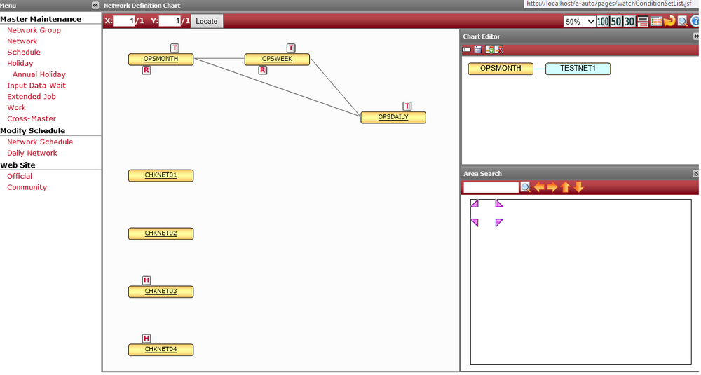 A-AUTO-NetworkDefinitionChart