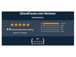 aGoodCause 5 Star Review