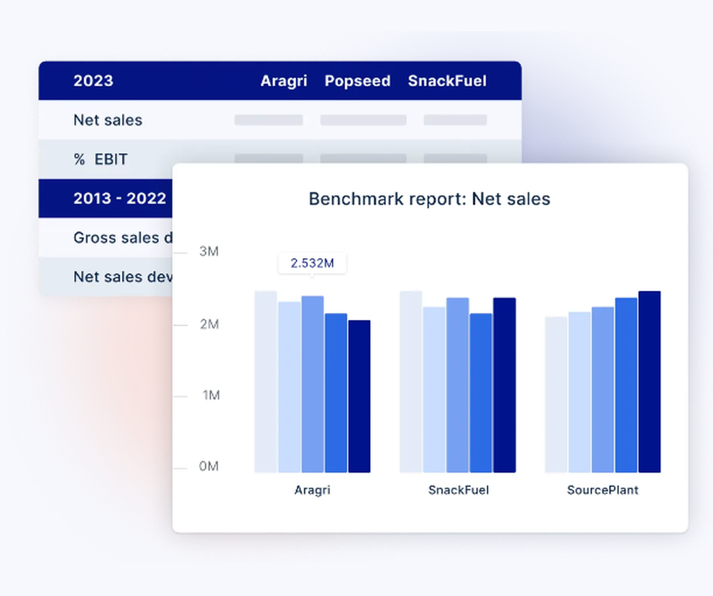 A-INSIGHTS Screenshot 1