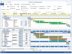 A-Plan-ProductionPlanning