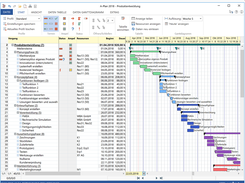 A-Plan-ProjectPlanning