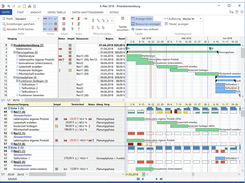 A-Plan-ResourcePlaning