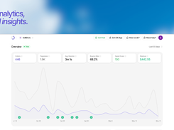 Sleek Analytics Screenshot 1