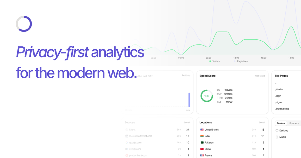 Sleek Analytics Screenshot 1