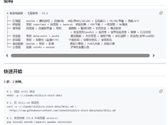 a-stock-data Screenshot 1