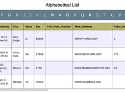 A to Z EASY Webpage Design for Data Screenshot 1