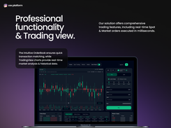 Trading View