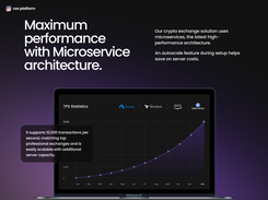 Microservice Architecture
