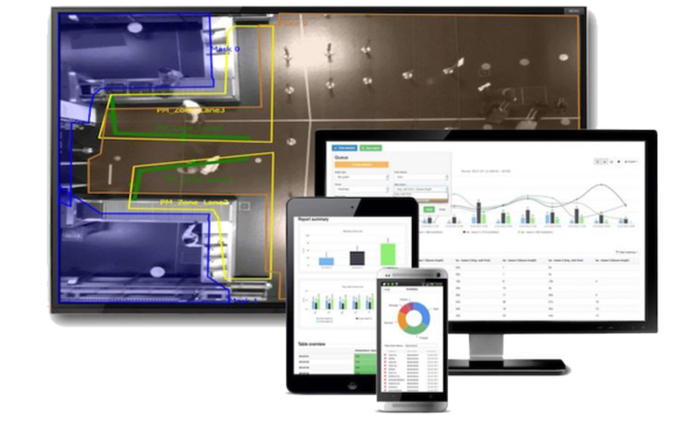 A1 Innovation Group People Counting Screenshot 1