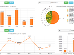 Contract Management Dashboard