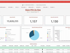 A2000 Software Screenshot 1