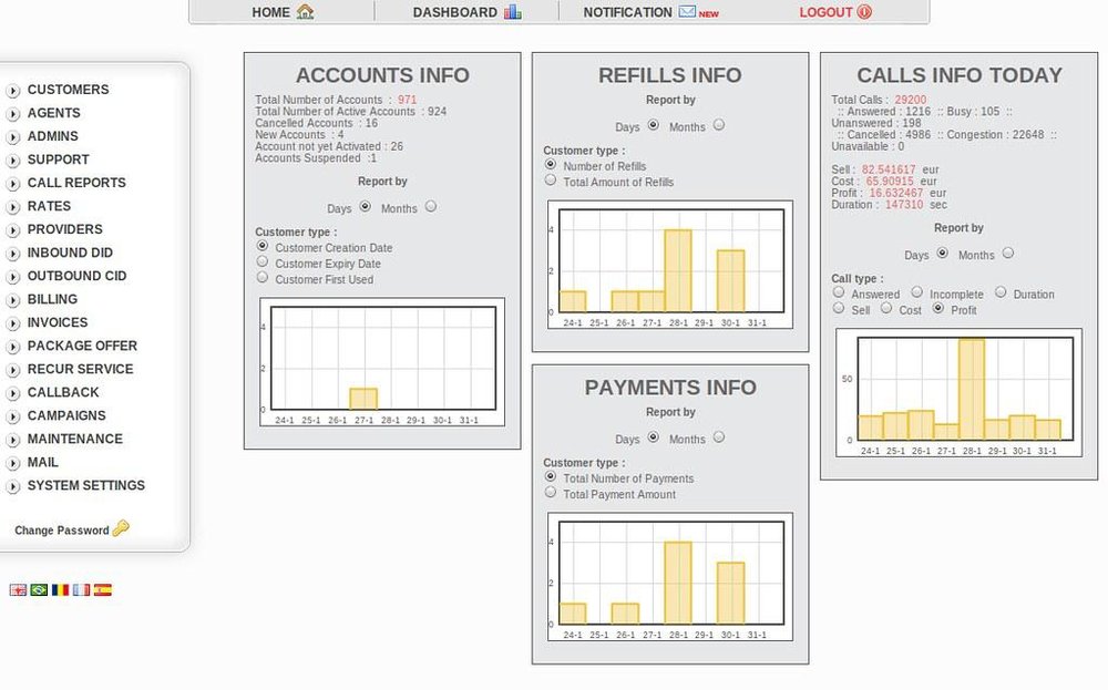 A2Billing Screenshot 1