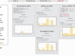 A2Billing Screenshot 1