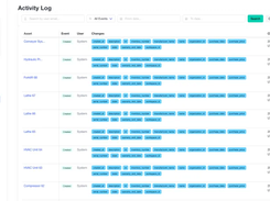 Comprehensive Audit Trail & Reporting