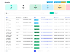 Modern Asset Management That Actually Works