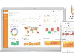 a7iob-dashboard