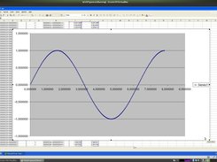 Floating point test