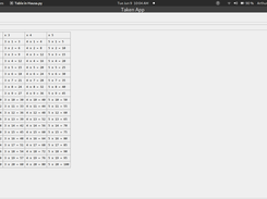 Execution result (GUI terminal) of Hausa code sample