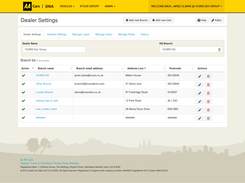 AACarsDNA-DealerSettings