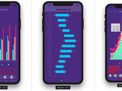AAChartKit Screenshot 1