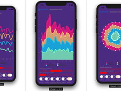 AAChartKit Screenshot 2