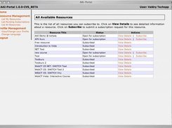 All Available Resources to User