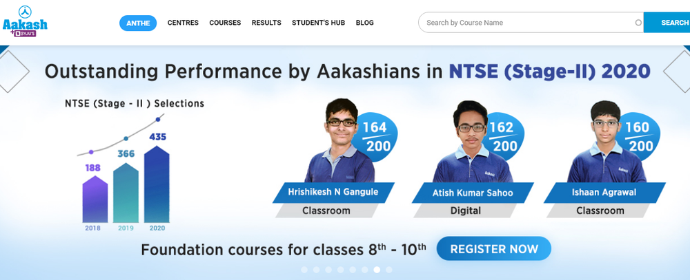 Aakash Institute Screenshot 1