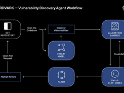 Aardvark Screenshot 2
