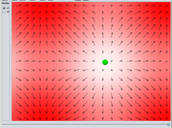 XY-Modell Resultat