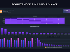 Abacus.AI Screenshot 1