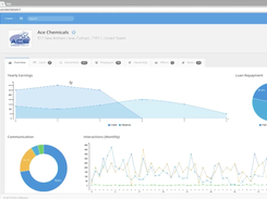 Fern-Analytics