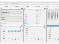 Abacus Software measurement coincidence with 2 and 4 channels light theme